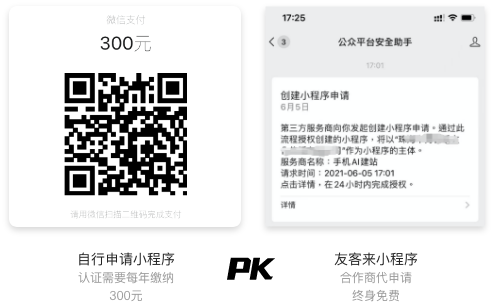 终身免300元官方认证费