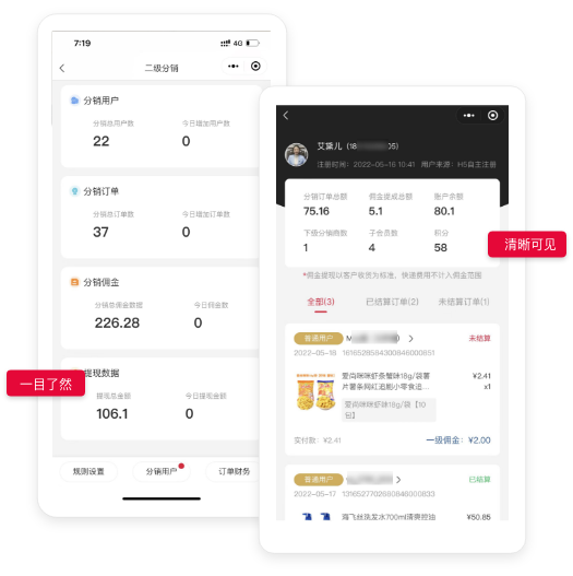 分销业绩实时管理