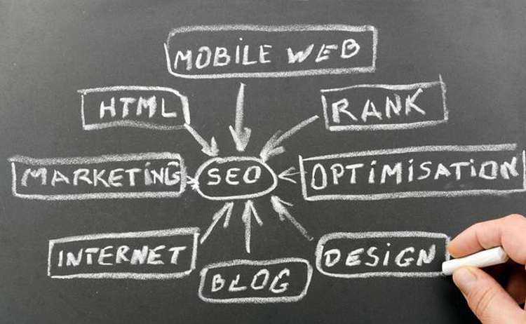​网站优化文章如何编辑？