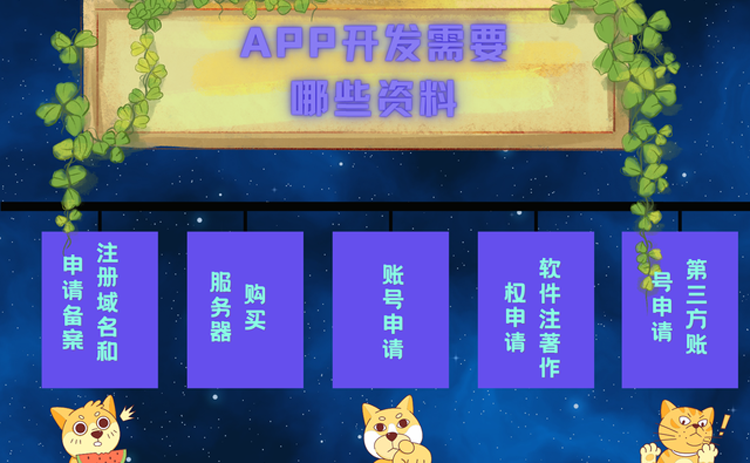 ​APP定制开发需要哪些资料？