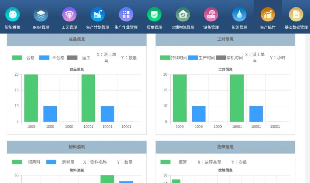 ​系统开发定制服务报价方案