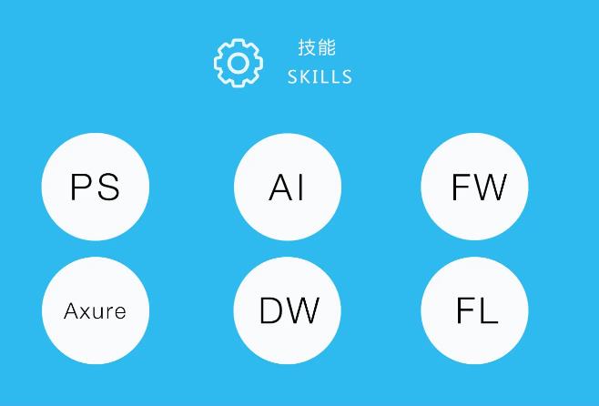 ​网站建设网站设计中黄金分割法的运用